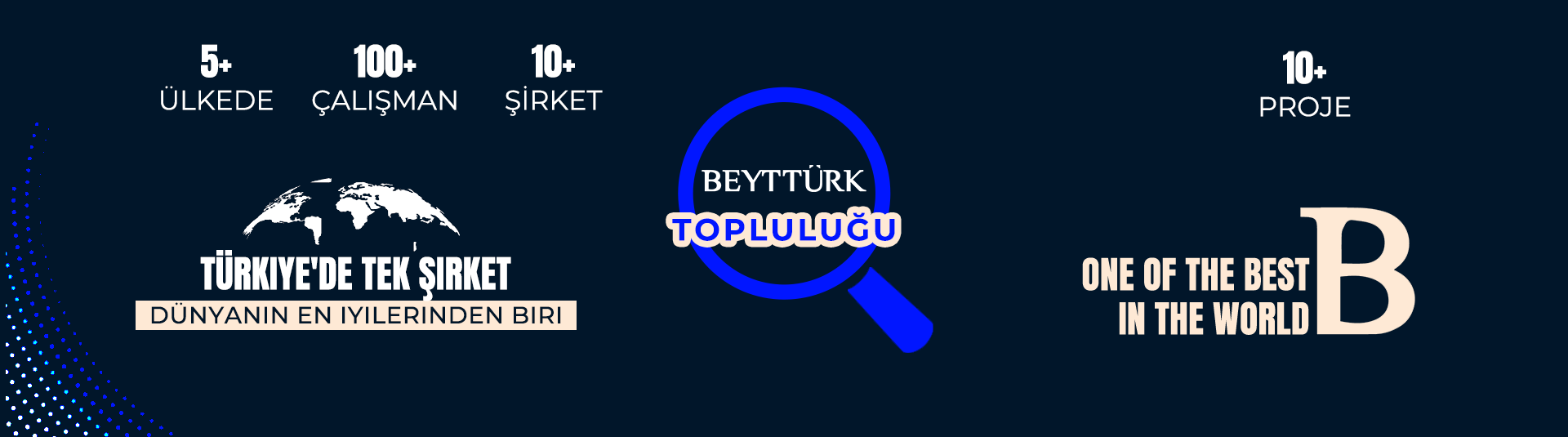 beytturk-toplulugu